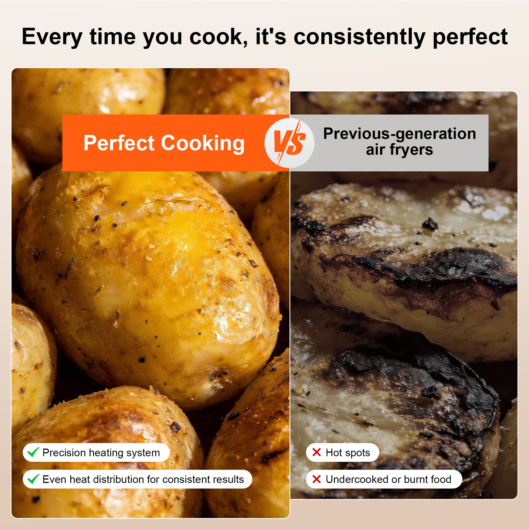 Hicloud 7.5QT Air Fryer, 1600W Multifunction Airfryer with Visible Window, Adjustable Time＆Temperature, Nonstick, 85% Less Oil
