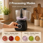 Hicloud 8‑Cup Electric Food Processor, Food Chopper & Meat Grinder for Vegetables, Meat & Nuts, 1‑Speed Plus Pulse Mode, Dishwasher‑Safe Parts