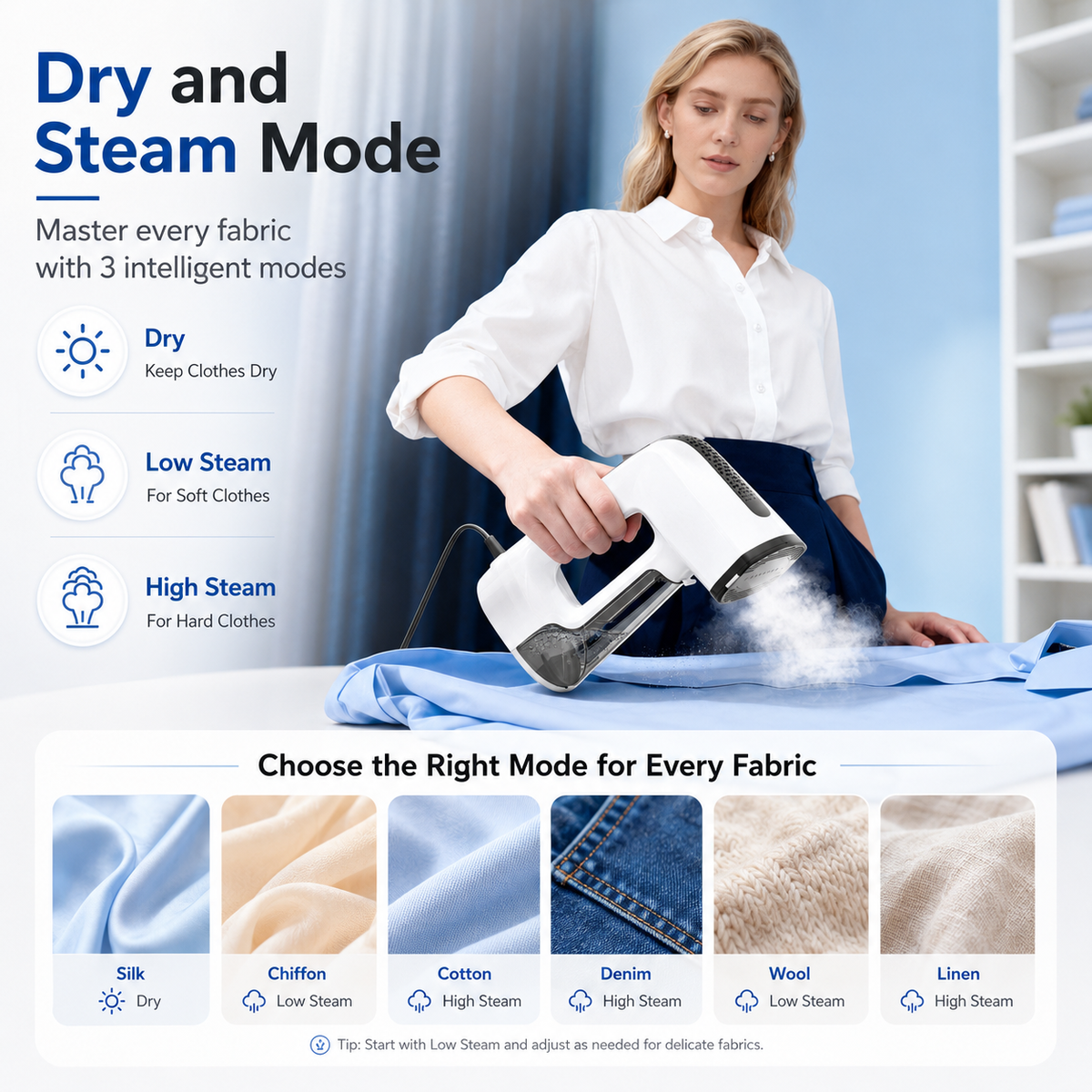 Hicloud Vacuum Steamer, Handheld Travel Garment Steamer for Clothes, 2500Pa Suction for Clothes Grips, Steaming & Ironing 2 In 1, 3 Modes
