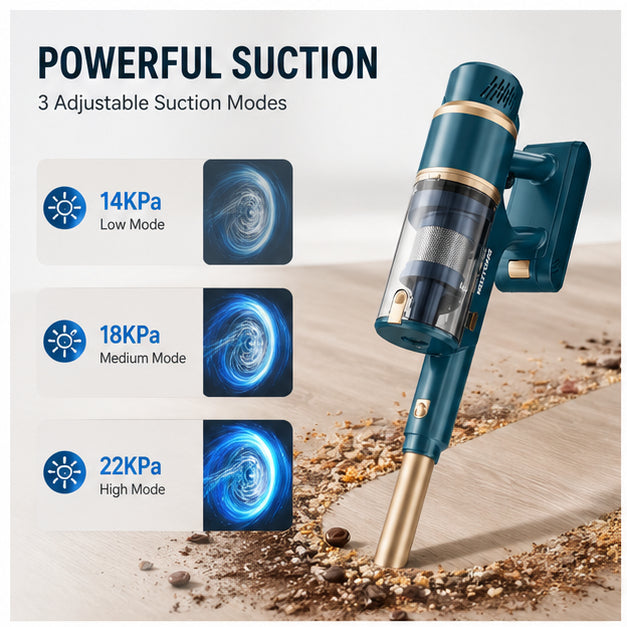 Hicloud Cordless Vacuum Cleaner, 35Kpa/45min/7-in-1 Stick Vacuum with Foldable Pole