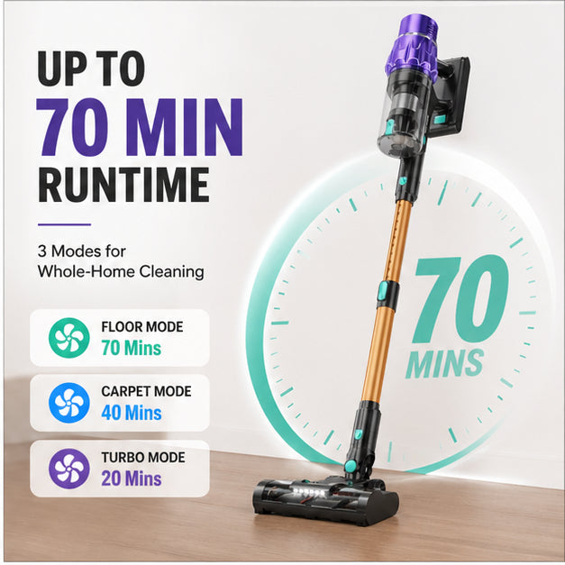 Hicloud Cordless Vacuum Cleaner, 550W/48kPa Powerful Stick Vacuum, Lightweight Upright for Home Hard Floor Carpet Pet Hair