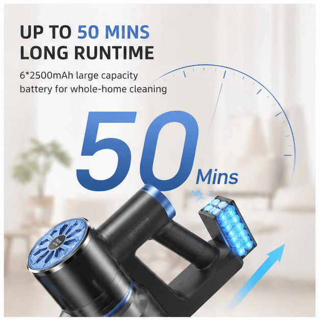 Hicloud Cordless Vacuum Cleaner, 38000PA/450W 50min 2500mah for Home Pet Hair Carpet Wood Floor