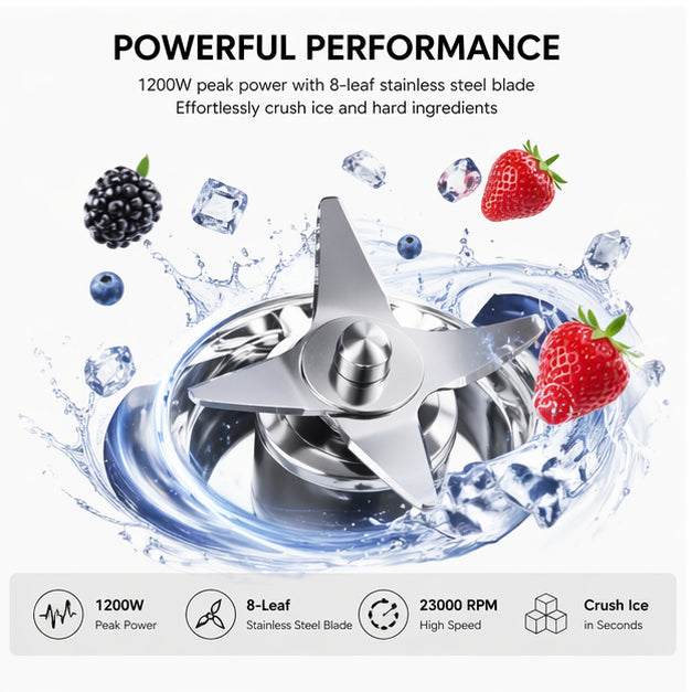 Hicloud 1200W Professional Blender, 50oz Countertop Blender with Smart Touch Control & 8-Leaf Stainless Steel Blades