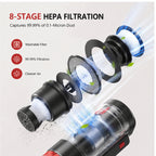 Hicloud Cordless Stick Vacuum Cleaner 45KPA Strong Suction 50Mins Lightweight for Pet Hair Home Hard Floor