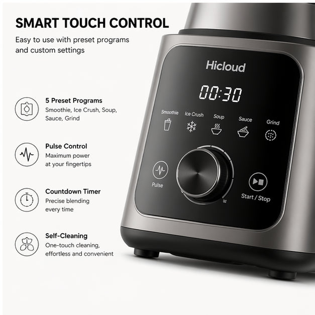 Hicloud 1200W Professional Blender, 50oz Countertop Blender with Smart Touch Control & 8-Leaf Stainless Steel Blades