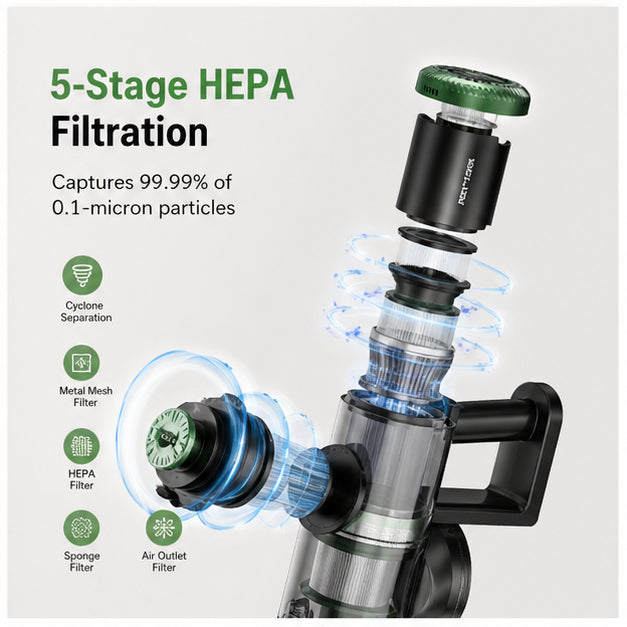 Hicloud Cordless Vacuum Cleaner, 45Kpa/45min/7-in-1 Stick Vacuum with Foldable Pole