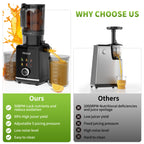 Hicloud 200W Juicer, Cold Press Juicer with 4.4" Large Feed Chute, Electronic 5-Speed Masticating Juicer Machines for Whole Vegetables & Fruits, High-yield Juice Maker, Easy Clean